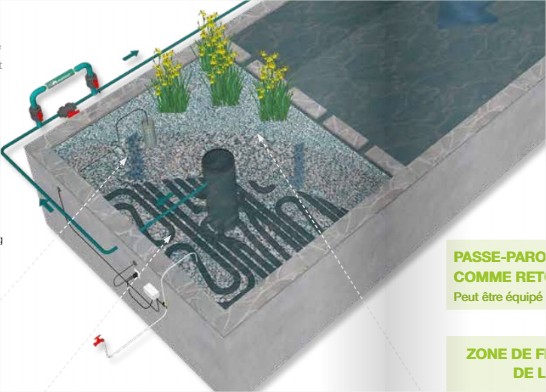 Aquiflor  Une équipe d'experts en bassin, étang & baignade à votre service