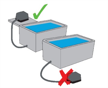 Comment choisir une pompe à air pour aquarium ?